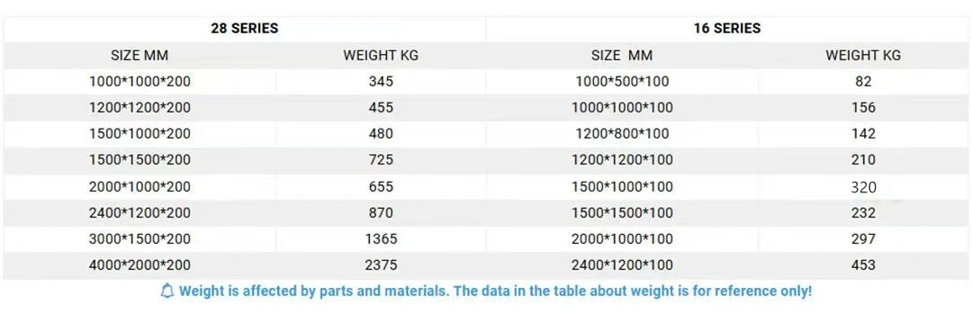 welding table size welding table size